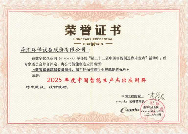 Certificate of Honor