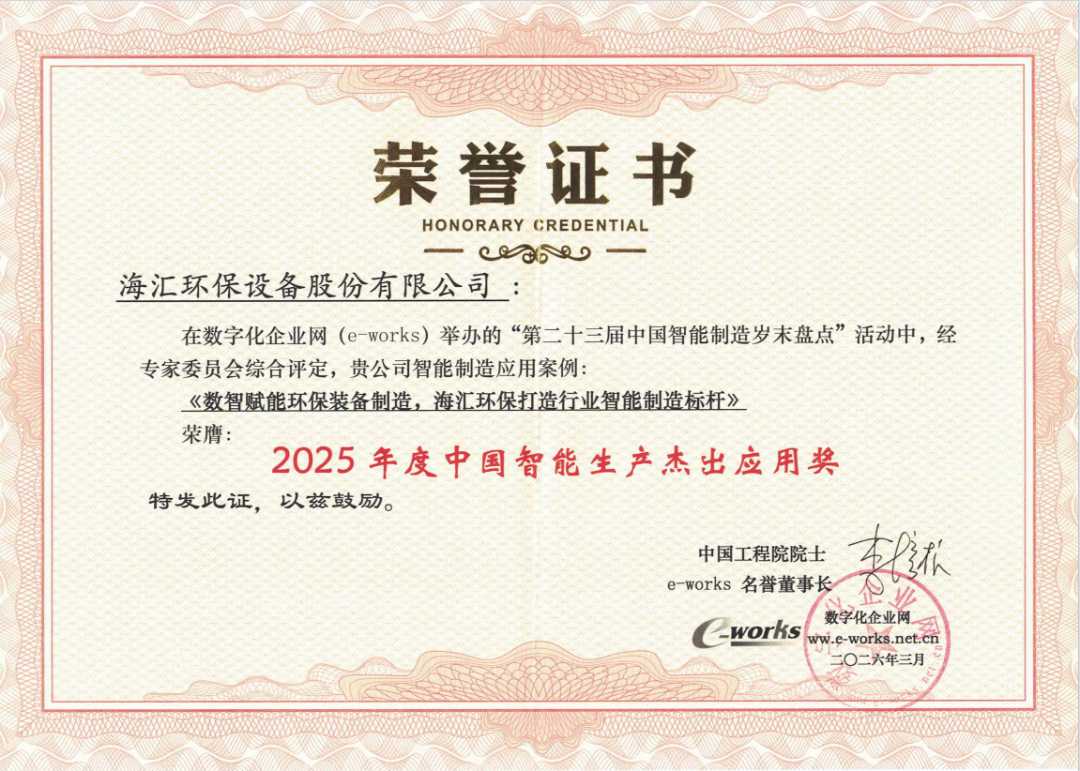 Certificate of Honor