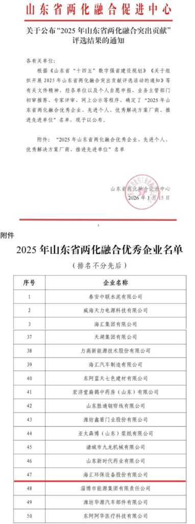list