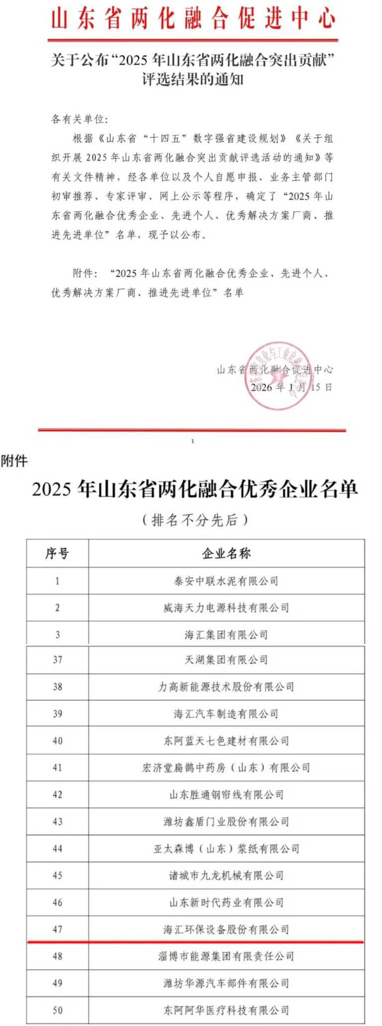 list