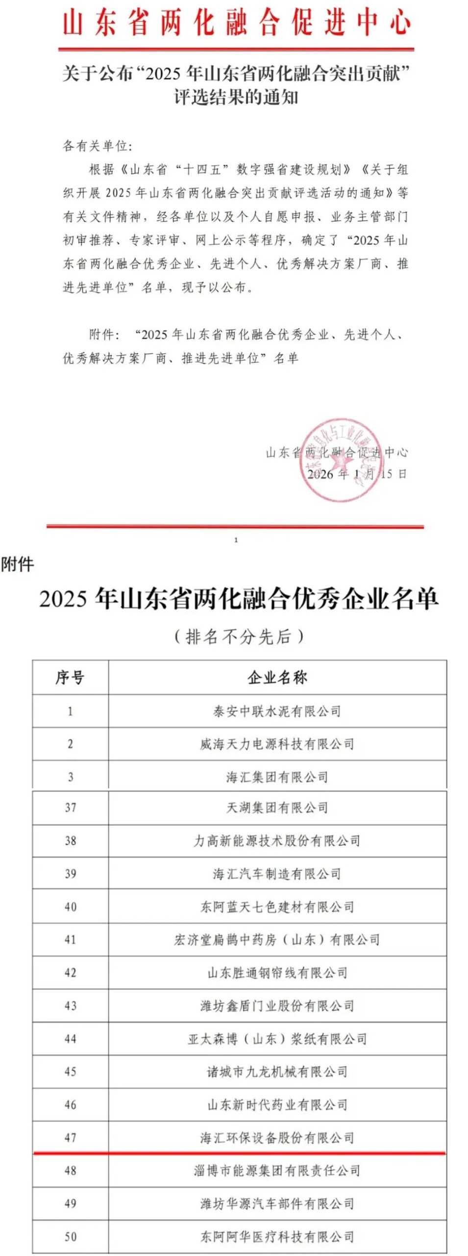 list